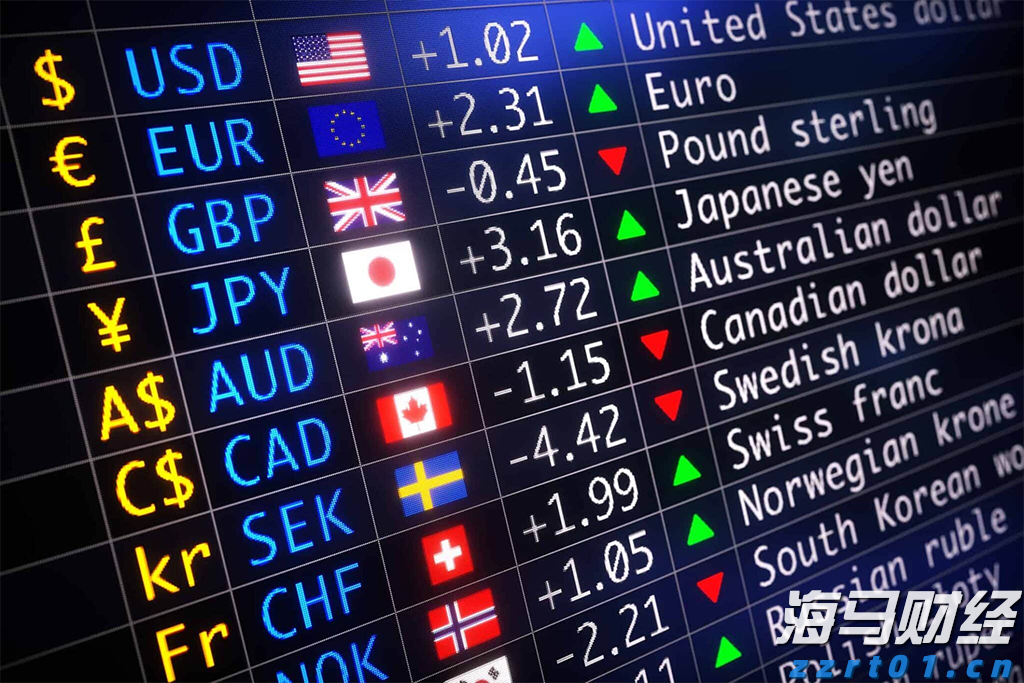 特朗普称赞“悉尼妹”广告 美鹰服饰(AEO.US)股价飙升创25年新高