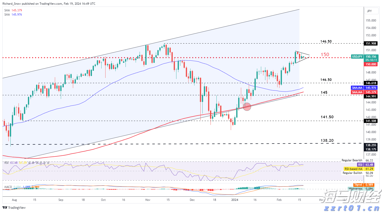 林海情缘｜从医疗服务变化看西藏自治区成立60周年，珠海“组团式”医疗援藏谱写健康米林新篇章！