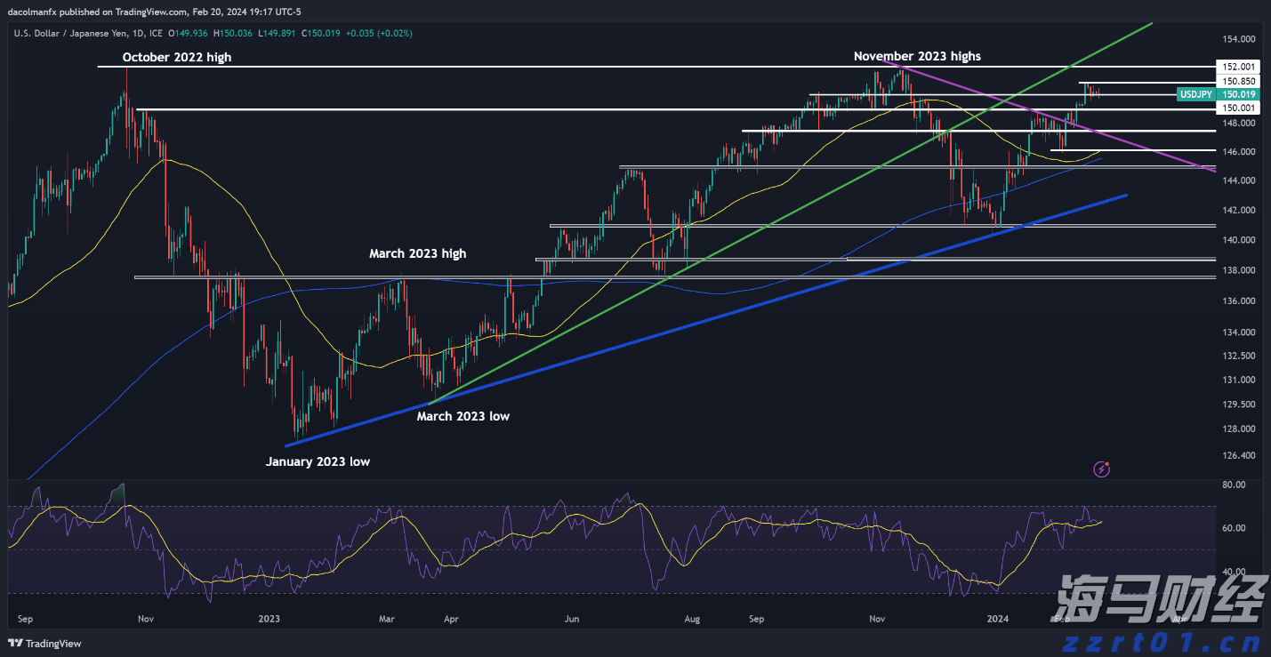 摩根大通看好高通(QCOM.US)的AI增长潜力：告别单核智能手机时代，边缘AI引领新一轮增长