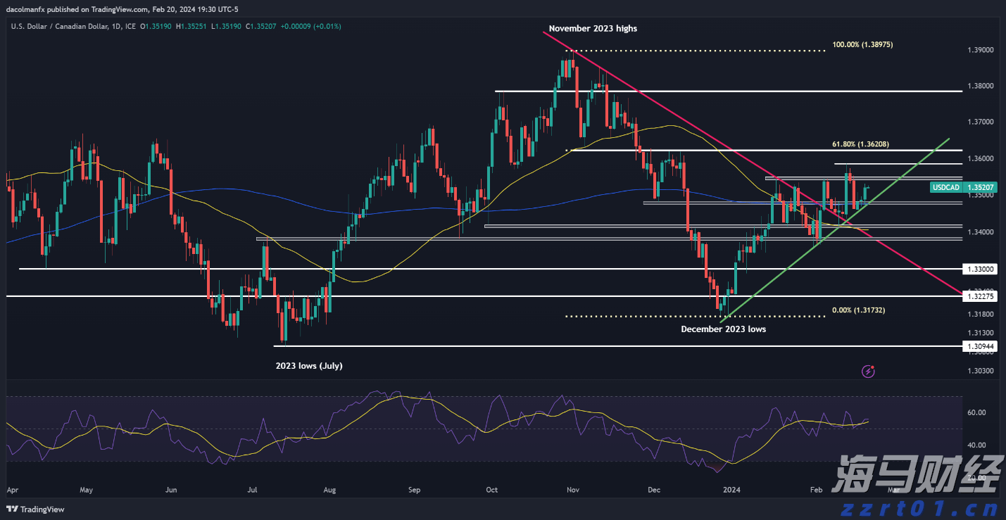 摩根大通看好高通(QCOM.US)的AI增长潜力：告别单核智能手机时代，边缘AI引领新一轮增长