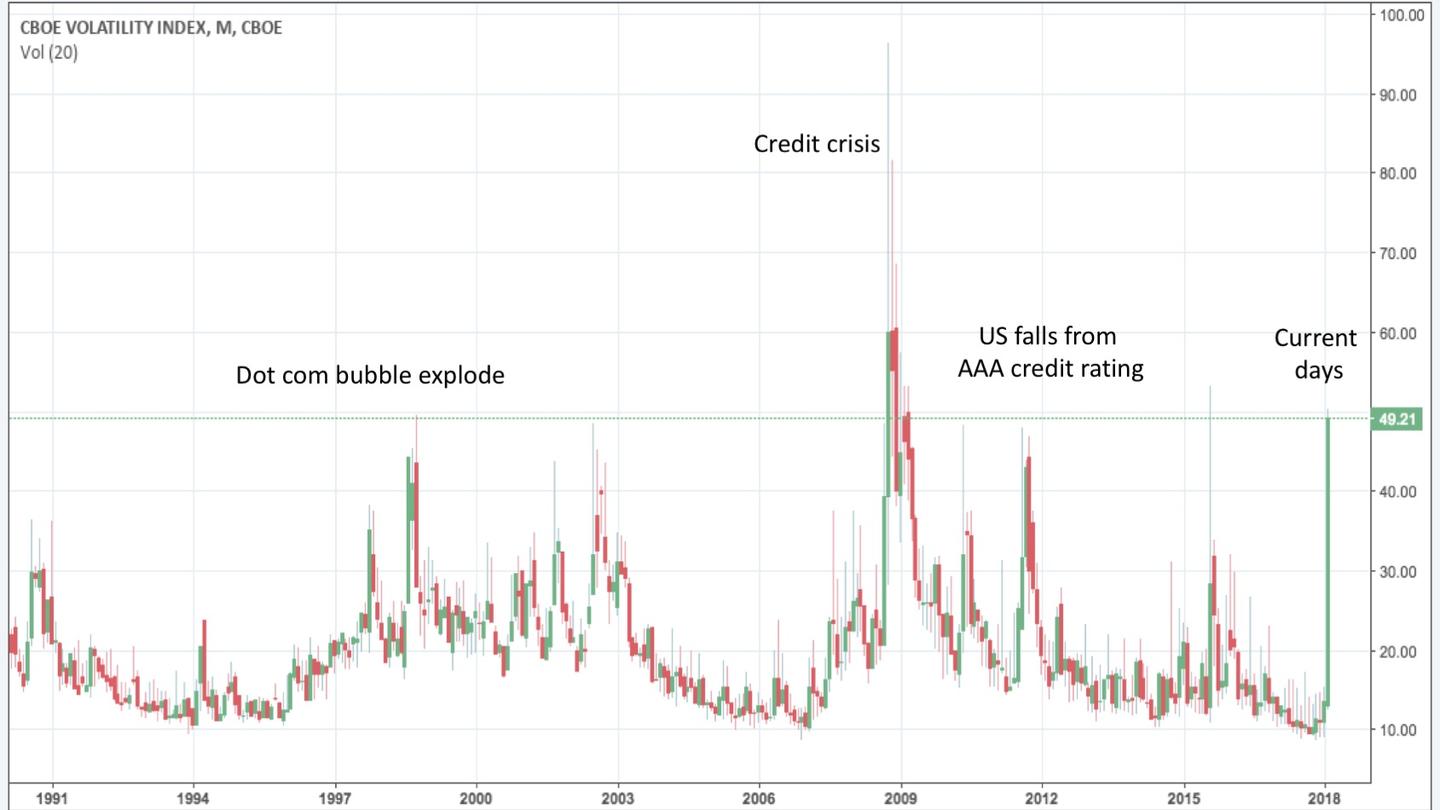 PayPal(PYPL.US) Q2业绩超预期,上调全年盈利指引