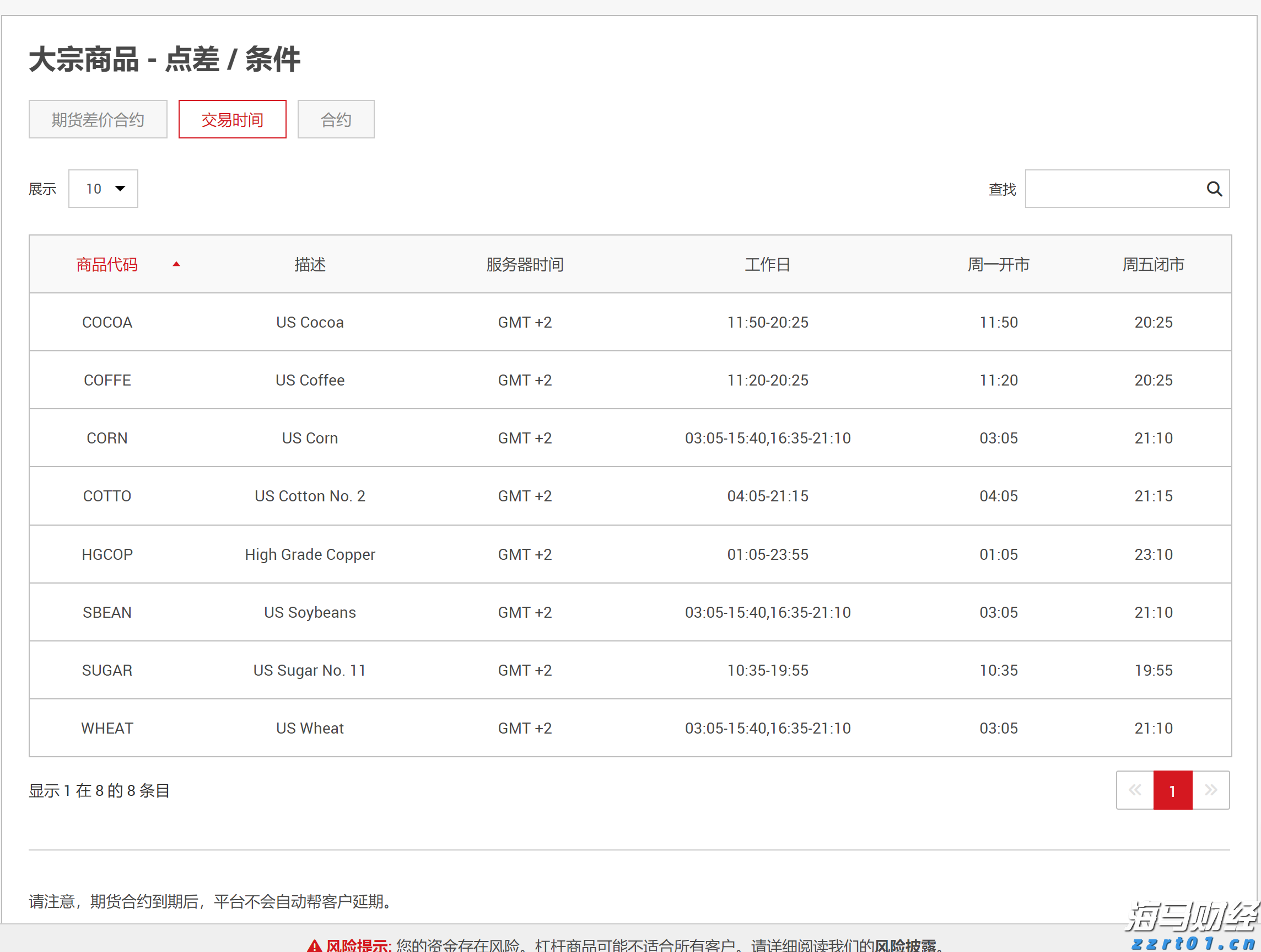 泰国撤销近万份学生签证和临时居留许可,我使馆发布提醒