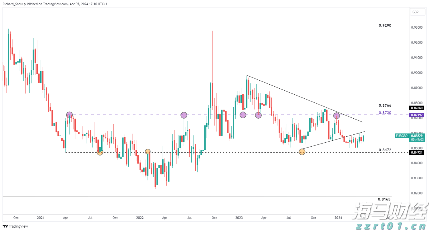 财通证券:再提“防空转”意味着什么?