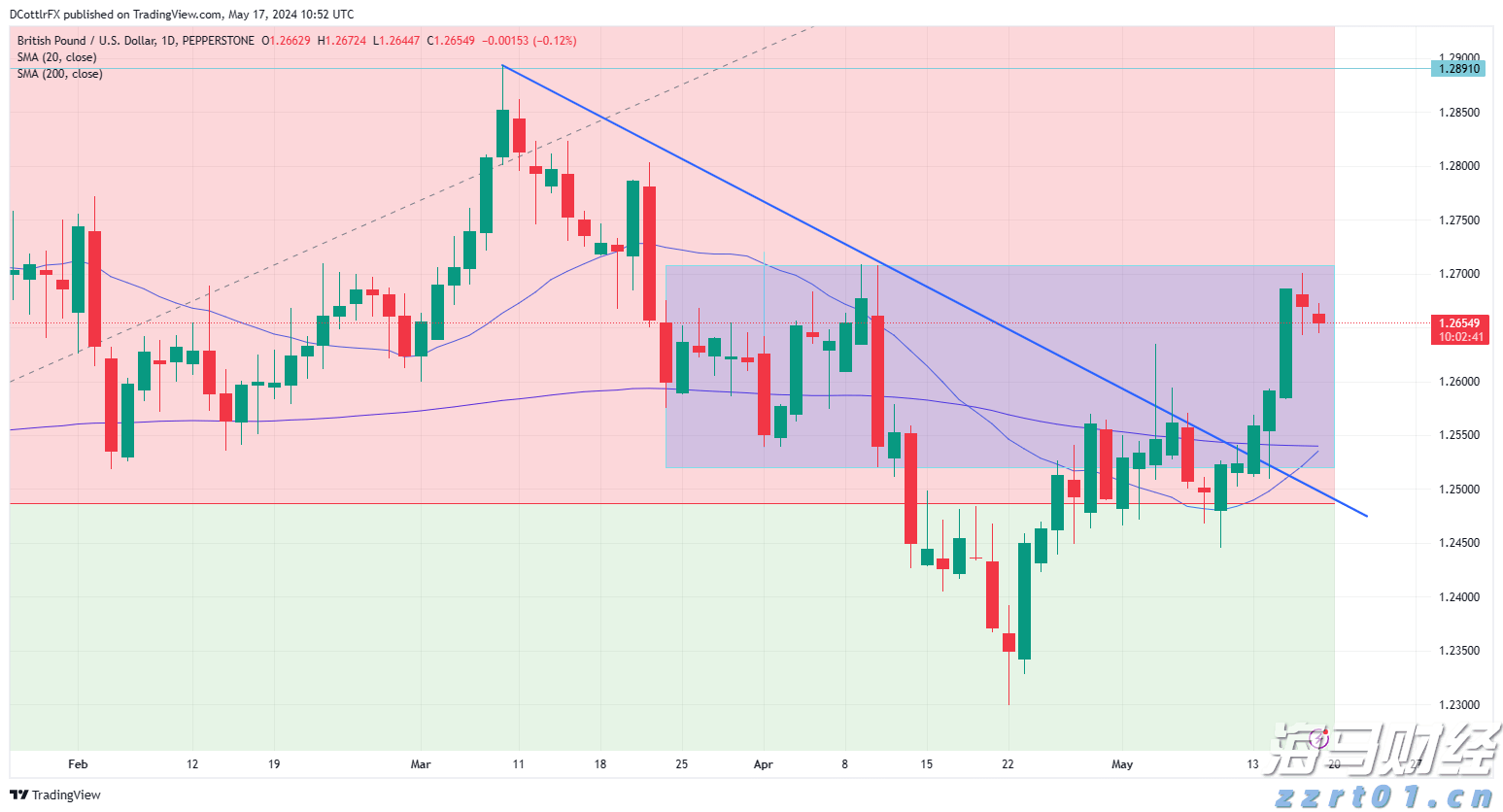 沙特积极推进国内绿氢项目以应对需求不确定性