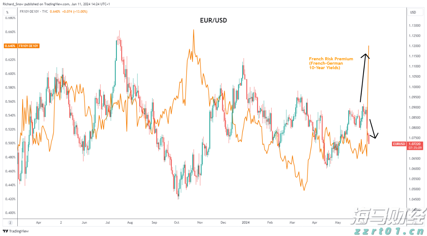 英伟达(NVDA.US)与安森美(ON.US)合作推动800V DC电源解决方案,助力AI数据中心发展