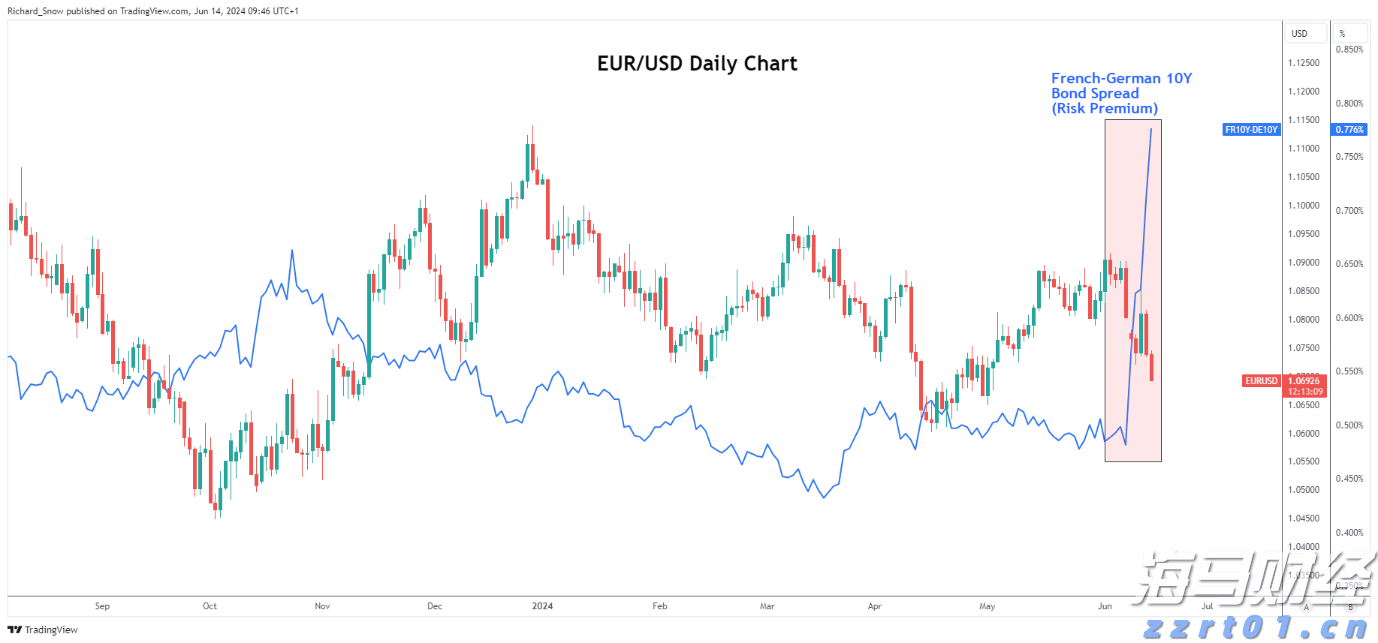 摩根士丹利:AI需求加速释放,CoWoS产能和资本开支显著增长